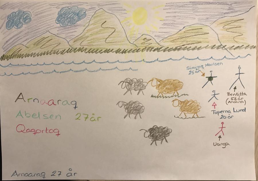 Ukiap ilisarnaataa savarniarneq