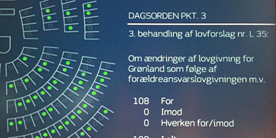 Lovpakke L35 vedtaget i Folketinget